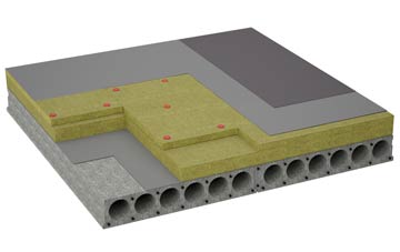 considerations of Broad Carr flat roofing insulation